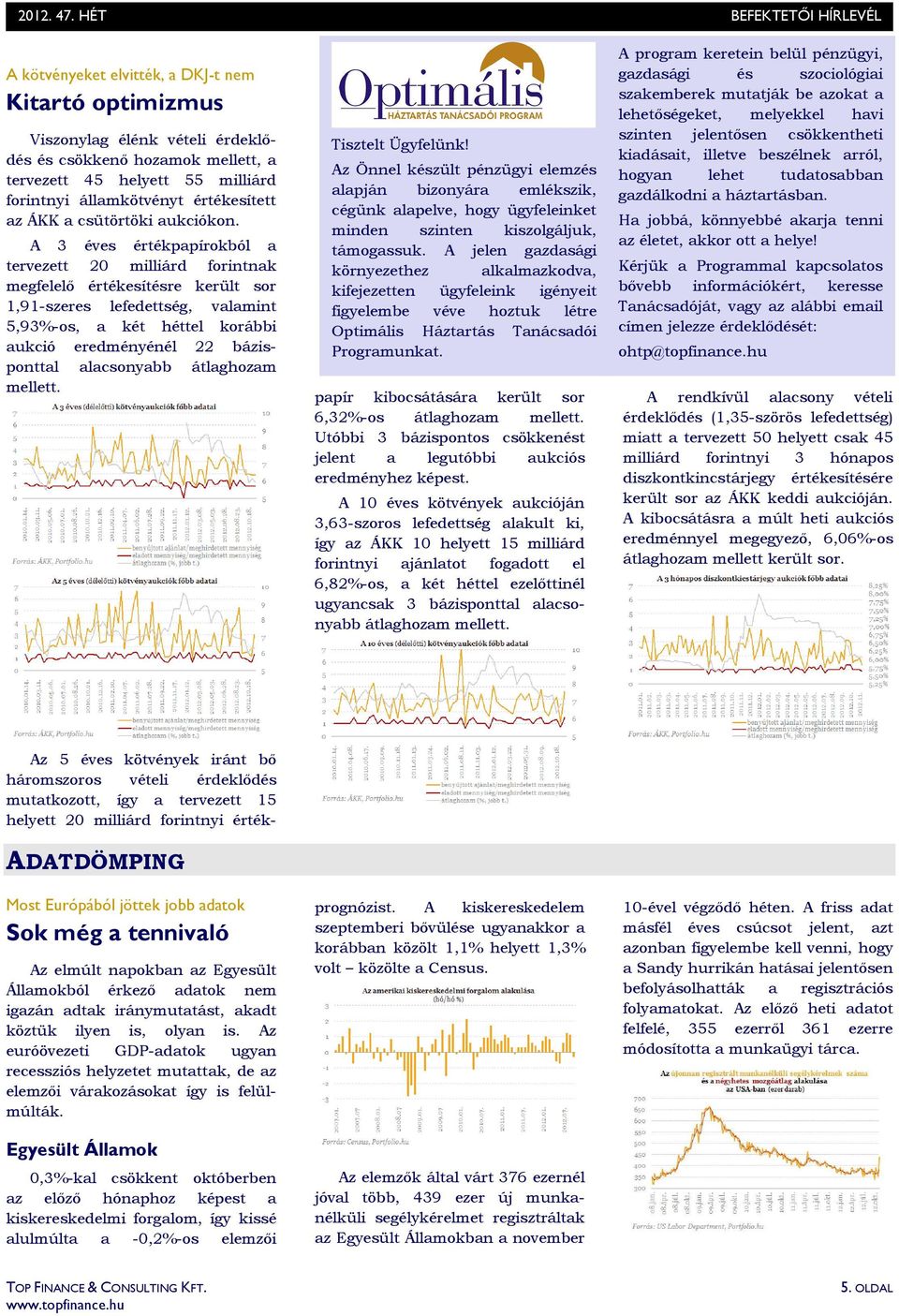 A 3 éves értékpapírokból a tervezett 20 milliárd forintnak megfelelı értékesítésre került sor 1,91-szeres lefedettség, valamint 5,93%-os, a két héttel korábbi aukció eredményénél 22 bázisponttal