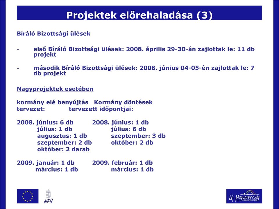 június 04-05-én zajlottak le: 7 db projekt Nagyprojektek esetében kormány elé benyújtás Kormány döntések tervezet: tervezett