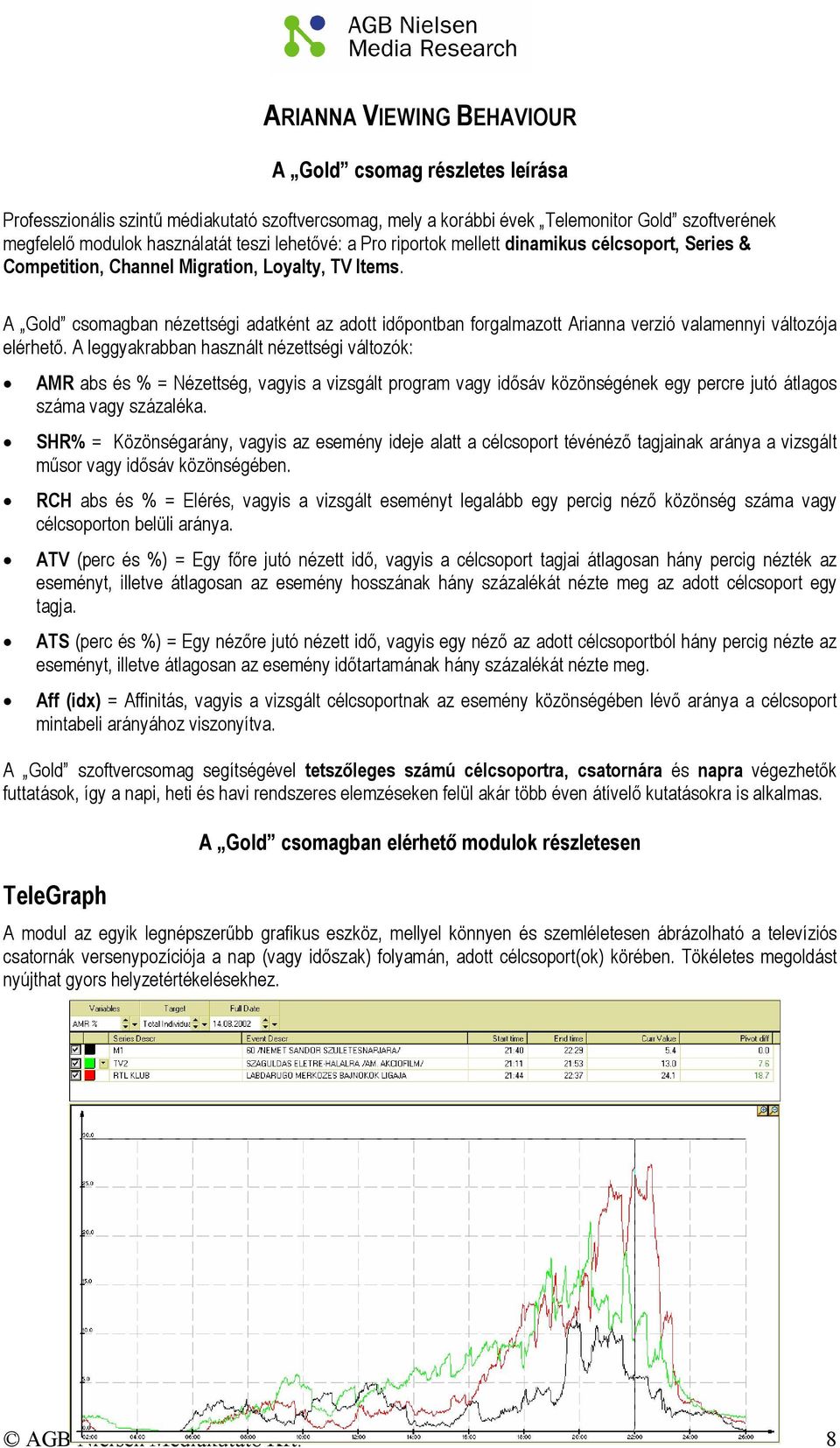 A Gold csomagban nézettségi adatként az adott idıpontban forgalmazott Arianna verzió valamennyi változója elérhetı.