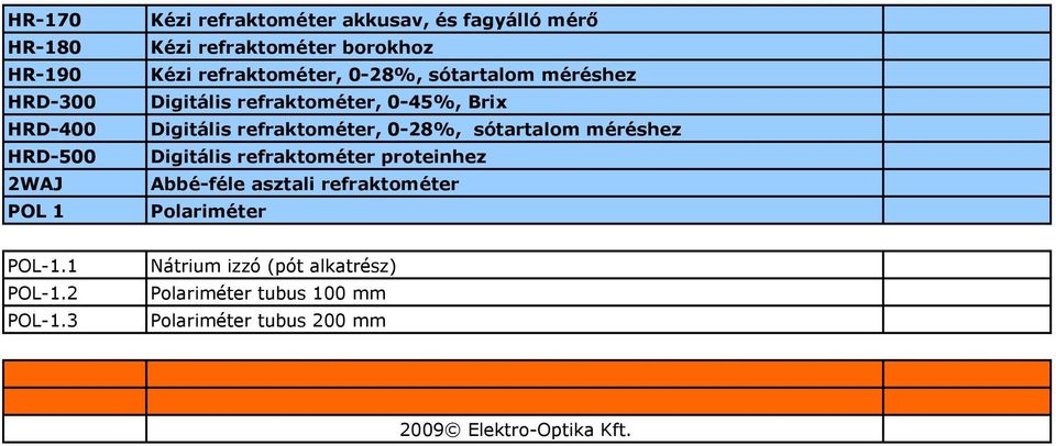 refraktométer, 0-28%, sótartalom méréshez Digitális refraktométer proteinhez Abbé-féle asztali refraktométer
