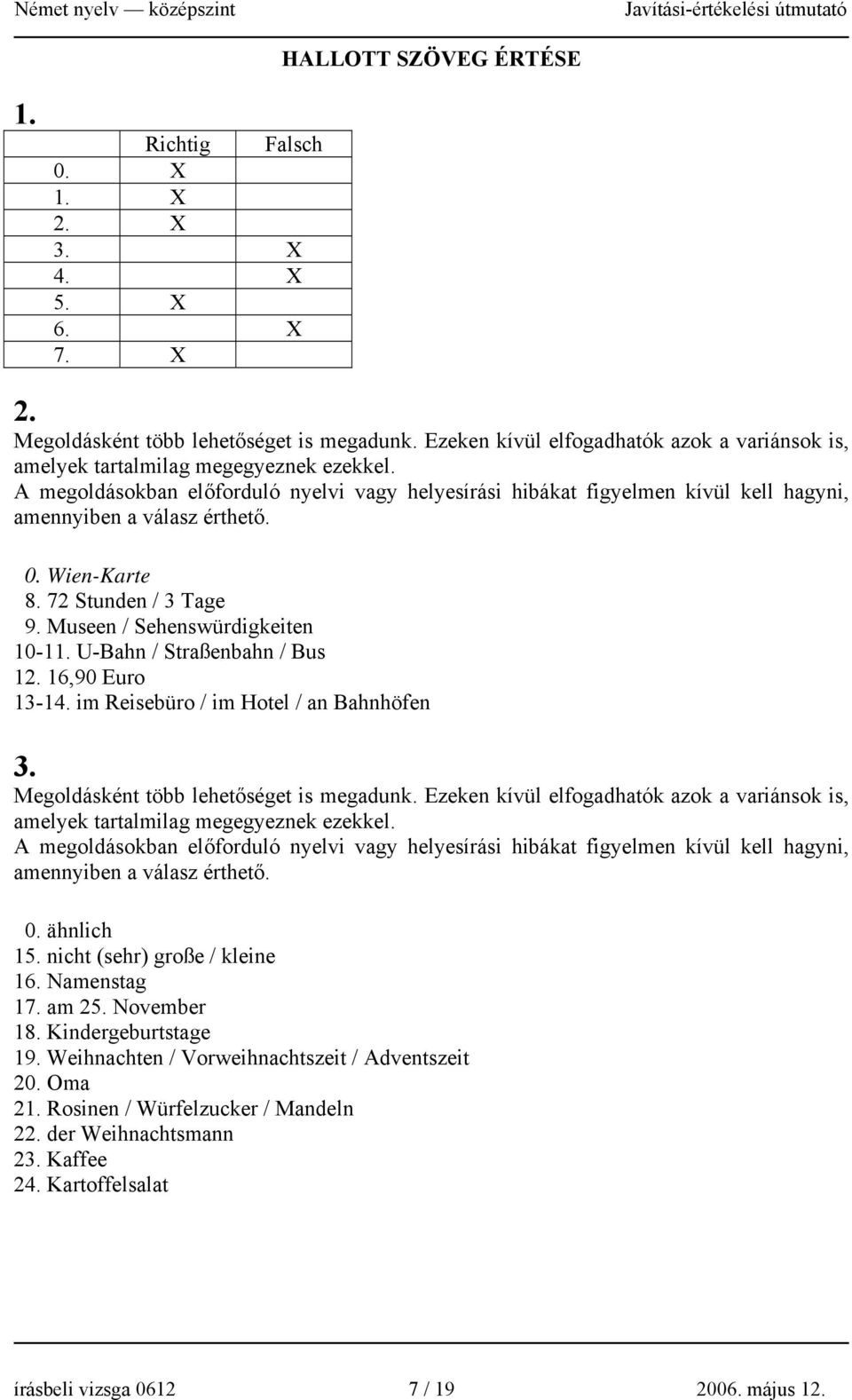 A megoldásokban előforduló nyelvi vagy helyesírási hibákat figyelmen kívül kell hagyni, amennyiben a válasz érthető. 0. Wien-Karte 8. 72 Stunden / 3 Tage 9. Museen / Sehenswürdigkeiten 10-11.