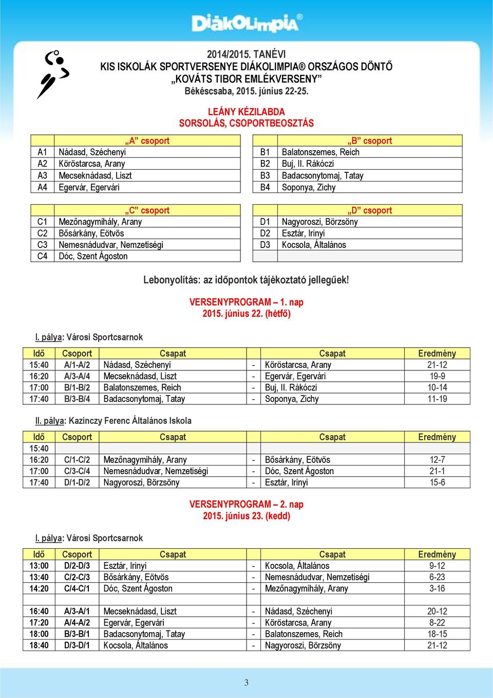 Rákóczi A3 Mecseknádasd, Liszt B3 Badacsonytomaj, Tatay A4 Egervár, Egervári B4 Soponya, Zichy C csoport D csoport C1 Mezőnagymihály, Arany D1 Nagyoroszi, Börzsöny C2 Bősárkány, Eötvös D2 Esztár,