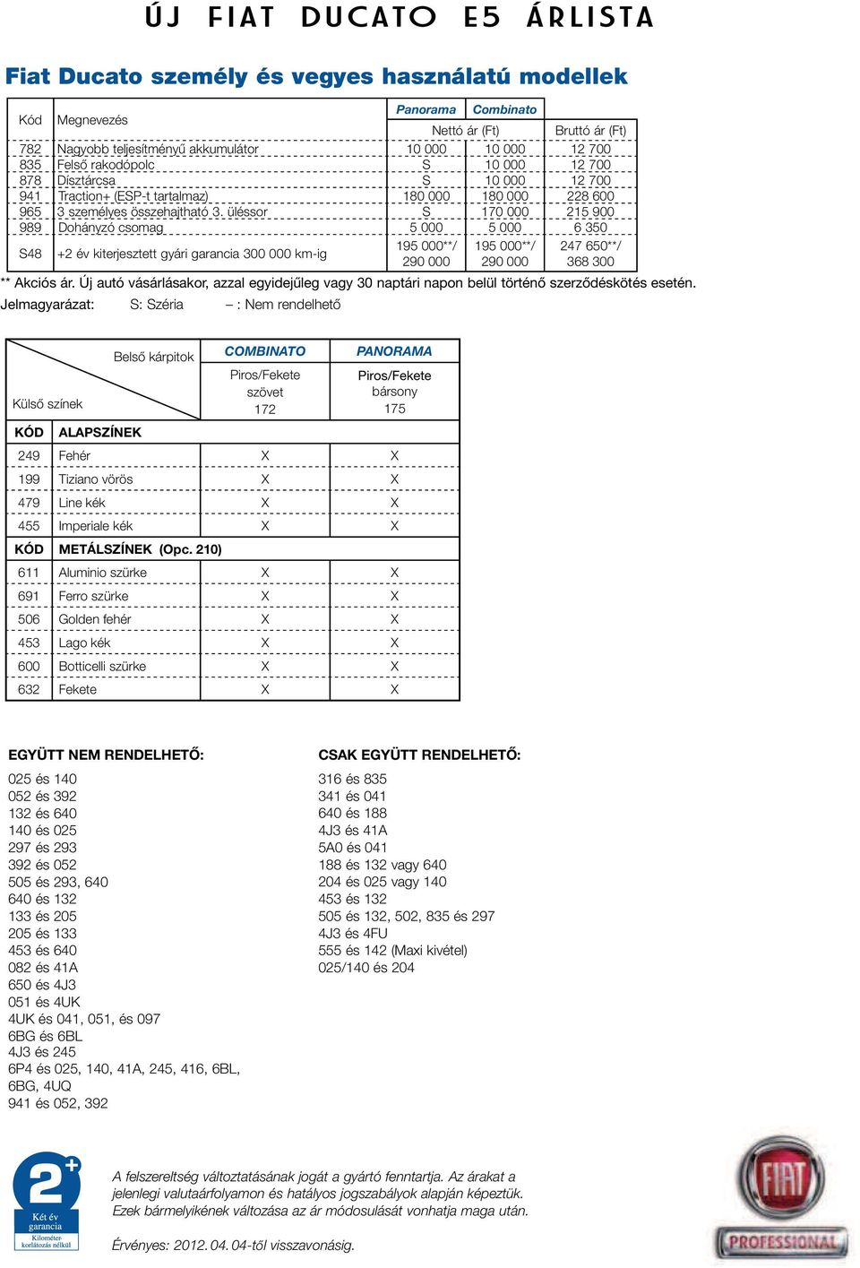 üléssor S 170 000 215 900 989 Dohányzó csomag 5 000 5 000 6 350 S48 +2 év kiterjesztett gyári garancia 300 000 km-ig 195 000**/ 195 000**/ 247 650**/ 368 300 ** Akciós ár.