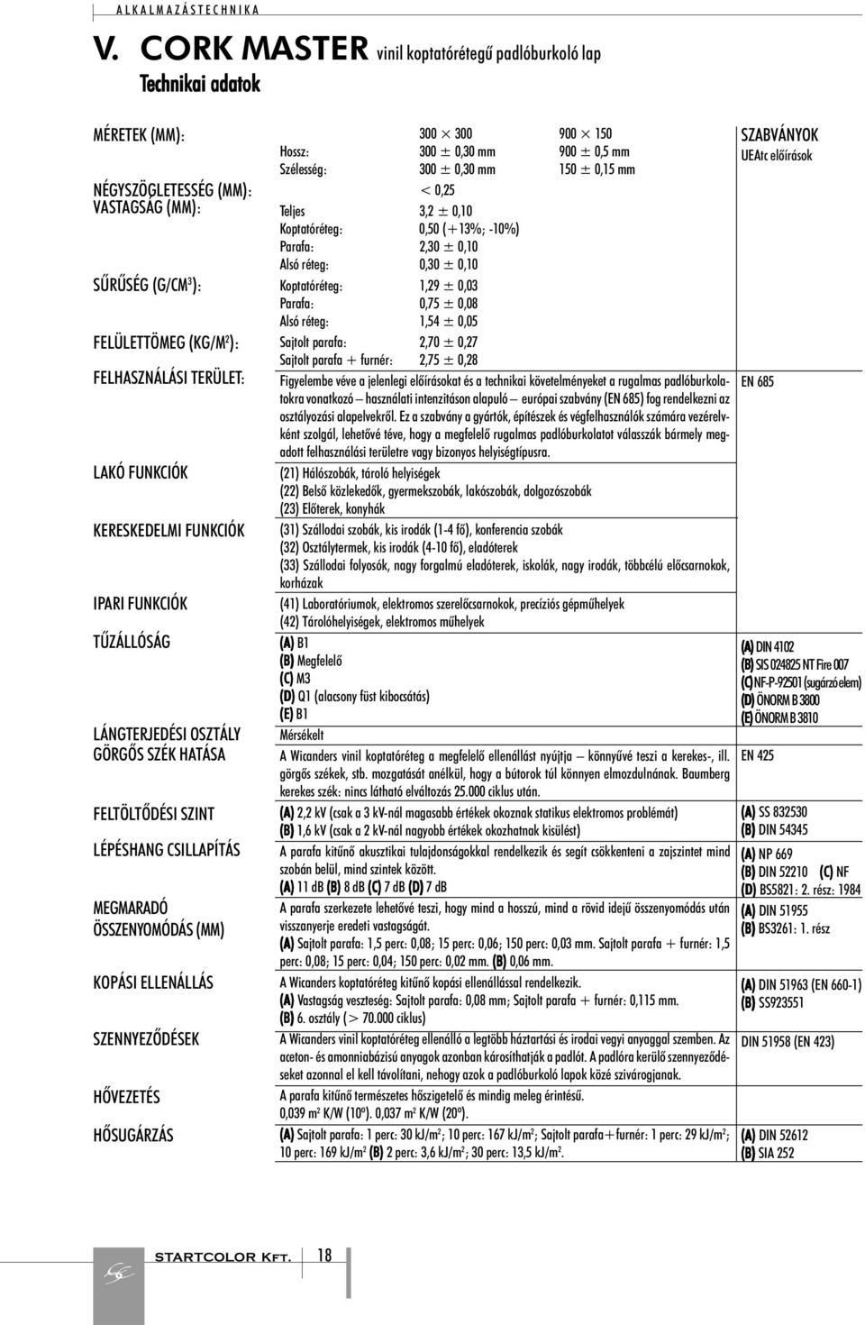 HÕVEZETÉS HÕSUGÁRZÁS 300 300 900 150 Hossz: 300 ± 0,30 mm 900 ± 0,5 mm Szélesség: 300 ± 0,30 mm 150 ± 0,15 mm < 0,25 Teljes 3,2 ± 0,10 Koptatóréteg: 0,50 (+13%; -10%) Parafa: 2,30 ± 0,10 Alsó réteg: