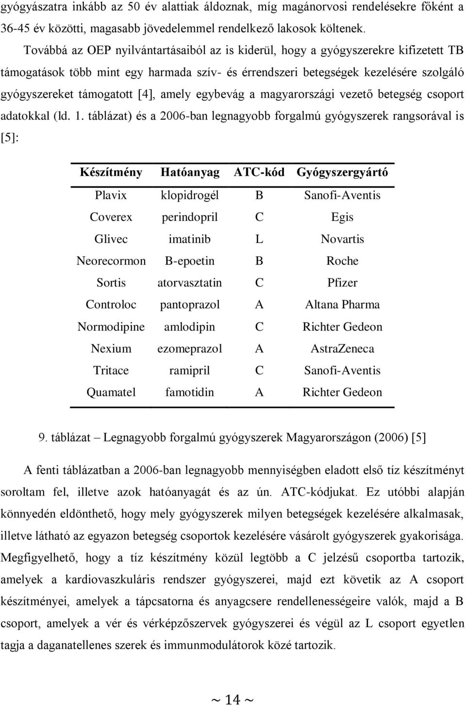 amely egybevág a magyarországi vezető betegség csoport adatokkal (ld. 1.