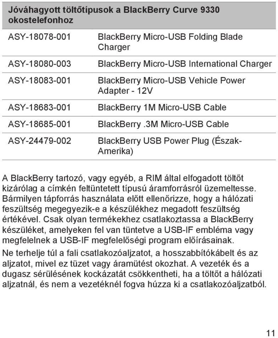3M Micro-USB Cable BlackBerry USB Power Plug (Észak- Amerika) A BlackBerry tartozó, vagy egyéb, a RIM által elfogadott töltőt kizárólag a címkén feltüntetett típusú áramforrásról üzemeltesse.