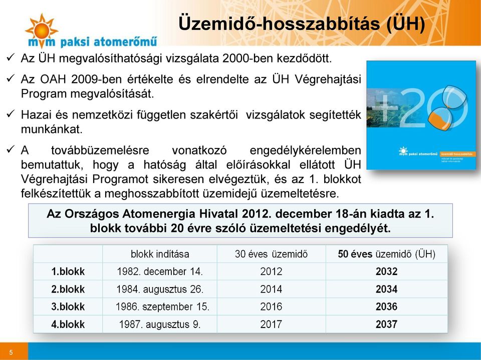 Hazai és nemzetközi független szakértői vizsgálatok segítették munkánkat.