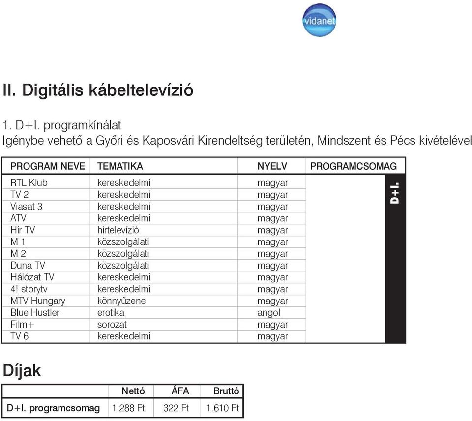 kereskedelmi magyar TV 2 kereskedelmi magyar Viasat 3 kereskedelmi magyar ATV kereskedelmi magyar Hír TV hírtelevízió magyar M 1 közszolgálati