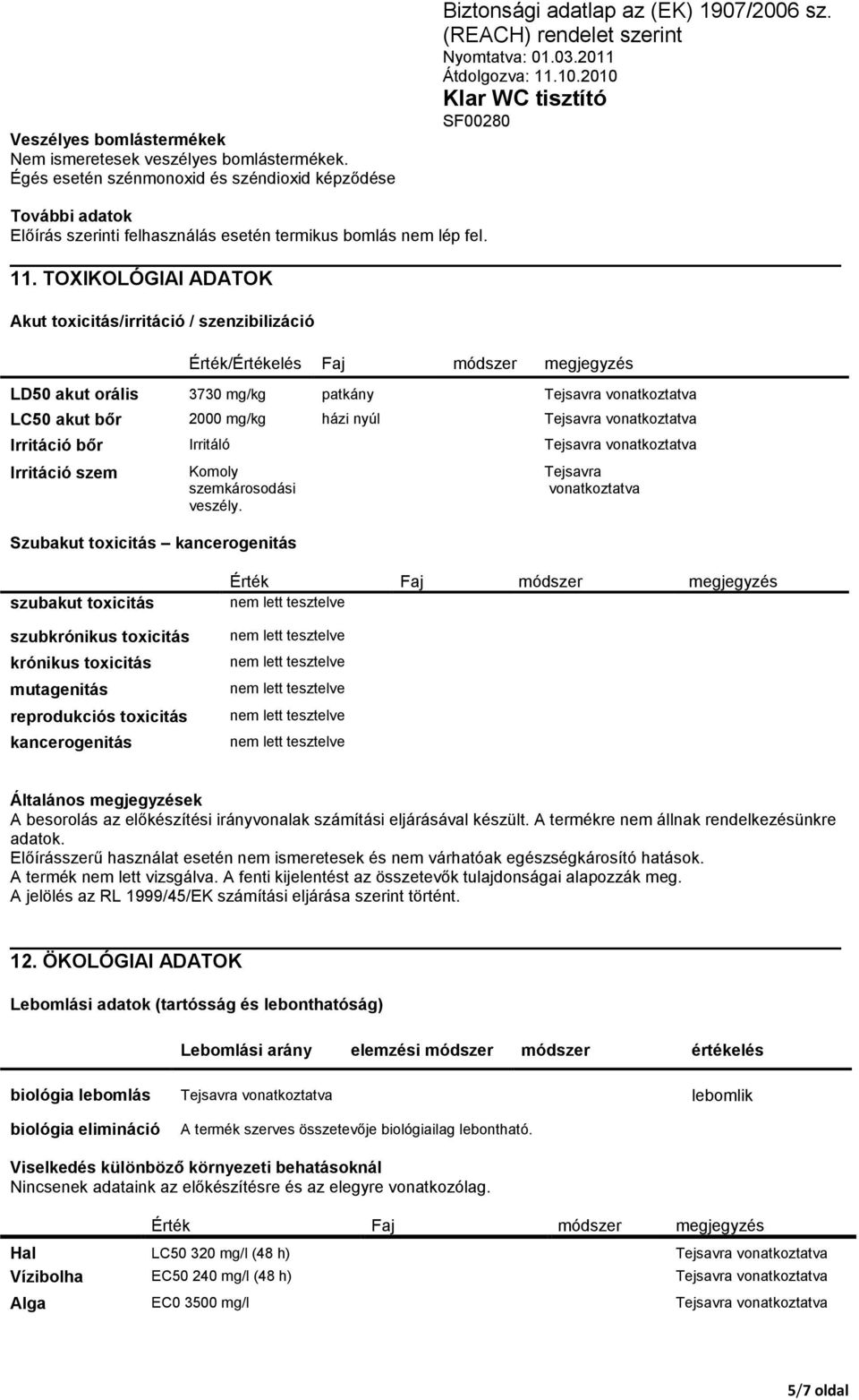TOXIKOLÓGIAI ADATOK Akut toxicitás/irritáció / szenzibilizáció Érték/Értékelés Faj módszer megjegyzés LD50 akut orális 3730 mg/kg patkány Tejsavra vonatkoztatva LC50 akut bőr 2000 mg/kg házi nyúl