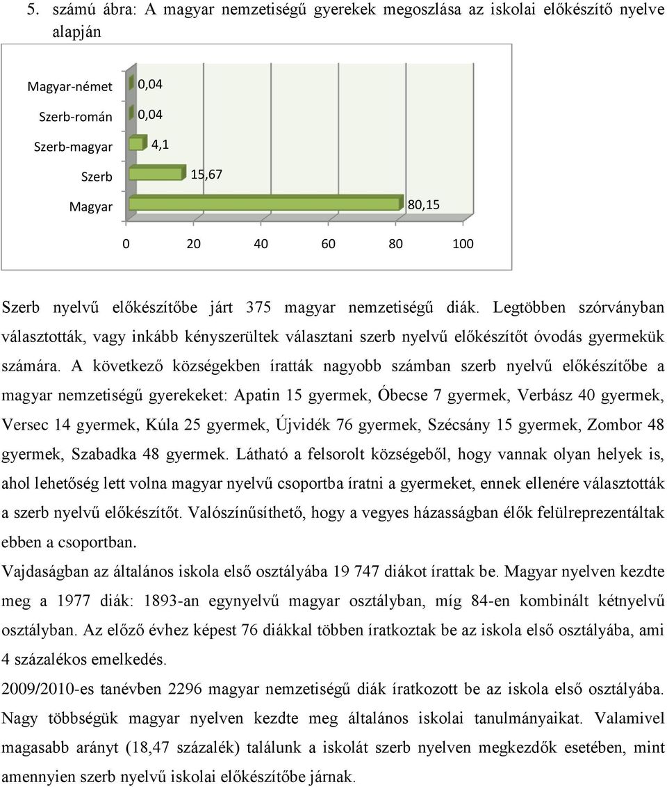 A következő községekben íratták nagyobb számban szerb nyelvű előkészítőbe a magyar nemzetiségű gyerekeket: Apatin 15 gyermek, Óbecse 7 gyermek, Verbász 40 gyermek, Versec 14 gyermek, Kúla 25 gyermek,