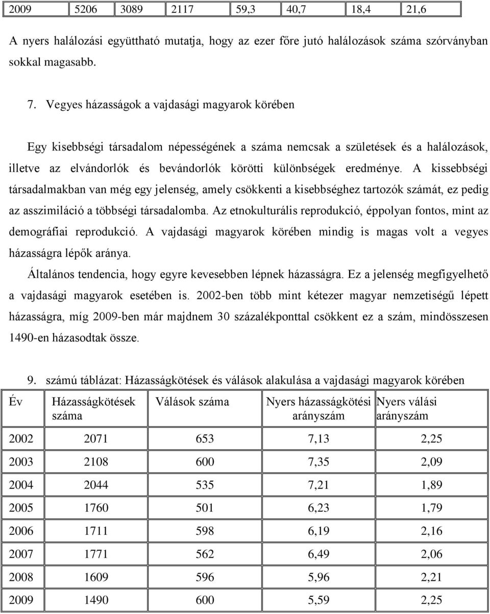 eredménye. A kissebbségi társadalmakban van még egy jelenség, amely csökkenti a kisebbséghez tartozók számát, ez pedig az asszimiláció a többségi társadalomba.