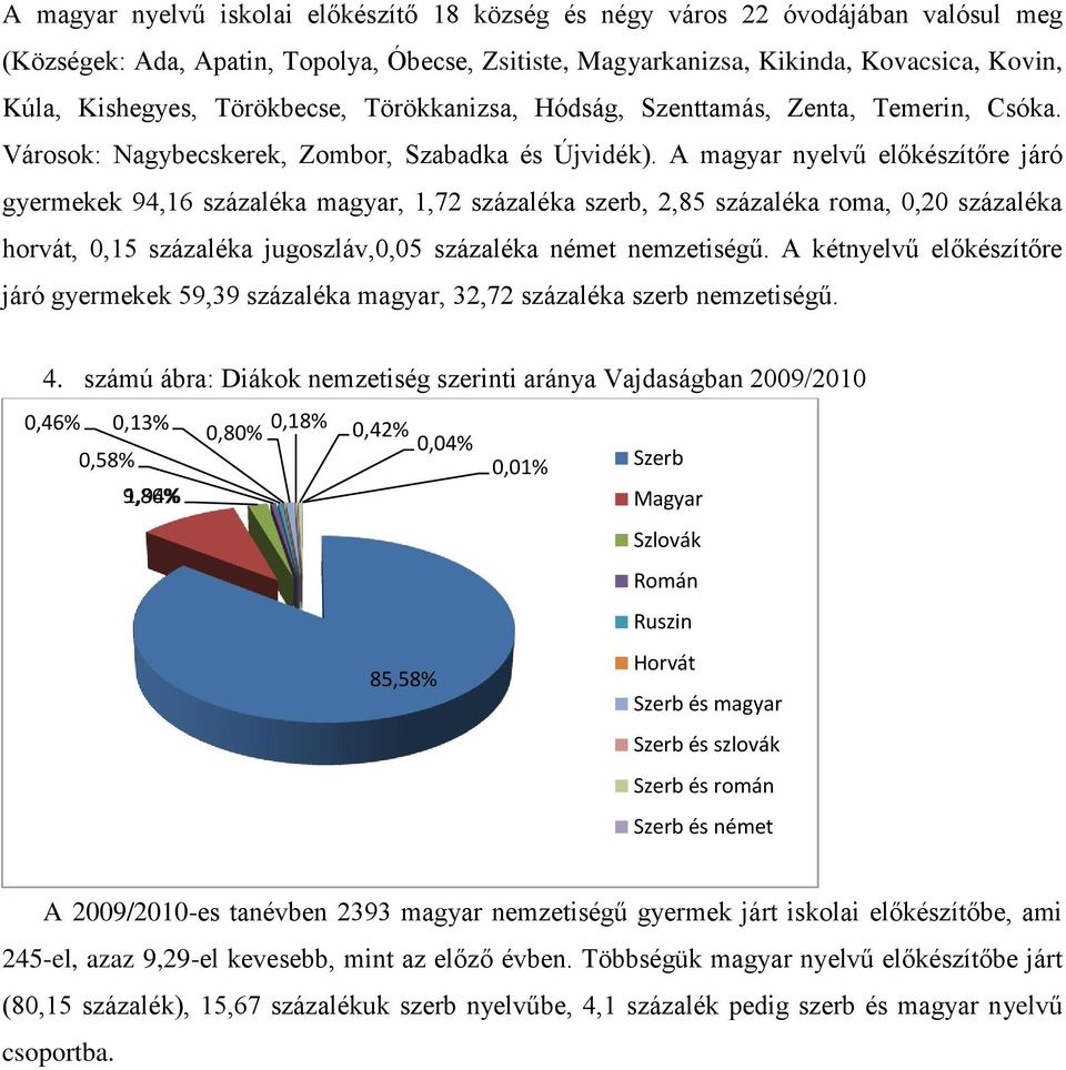 A magyar nyelvű előkészítőre járó gyermekek 94,16 százaléka magyar, 1,72 százaléka szerb, 2,85 százaléka roma, 0,20 százaléka horvát, 0,15 százaléka jugoszláv,0,05 százaléka német nemzetiségű.