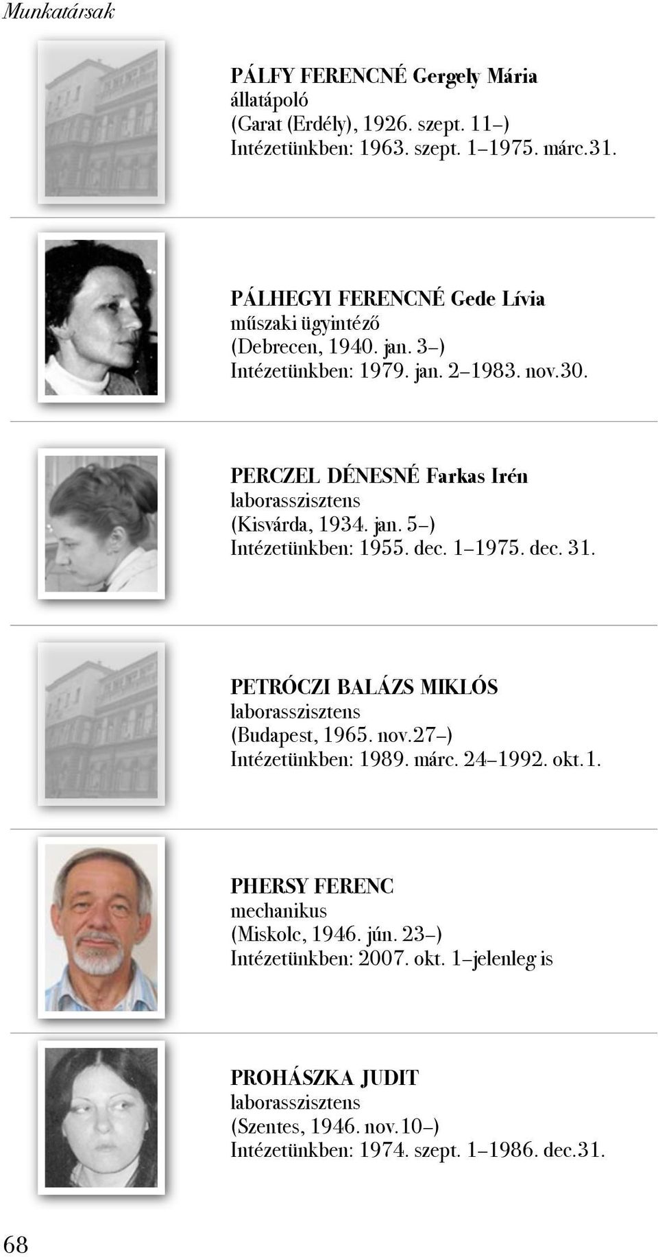 PERCZEL DÉNESNÉ Farkas Irén (Kisvárda, 1934. jan. 5 ) Intézetünkben: 1955. dec. 1 1975. dec. 31. PETRÓCZI BALÁZS MIKLÓS (Budapest, 1965. nov.
