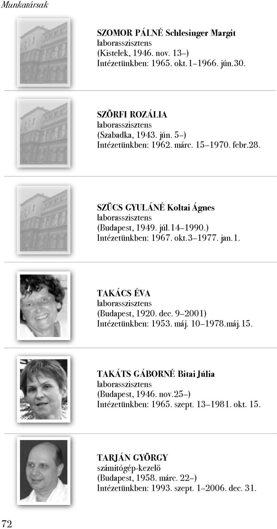 dec. 9 2001) Intézetünkben: 1953. máj. 10 1978.máj.15. TAKÁTS GÁBORNÉ Bitai Júlia (Budapest, 1946. nov.25 ) Intézetünkben: 1965. szept. 13 1981.