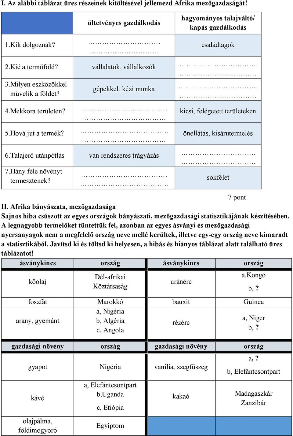 van rendszeres trágyázás. családtagok.... kicsi, felégetett területeken önellátás, kisárutermelés sokfélét 7 pont II.