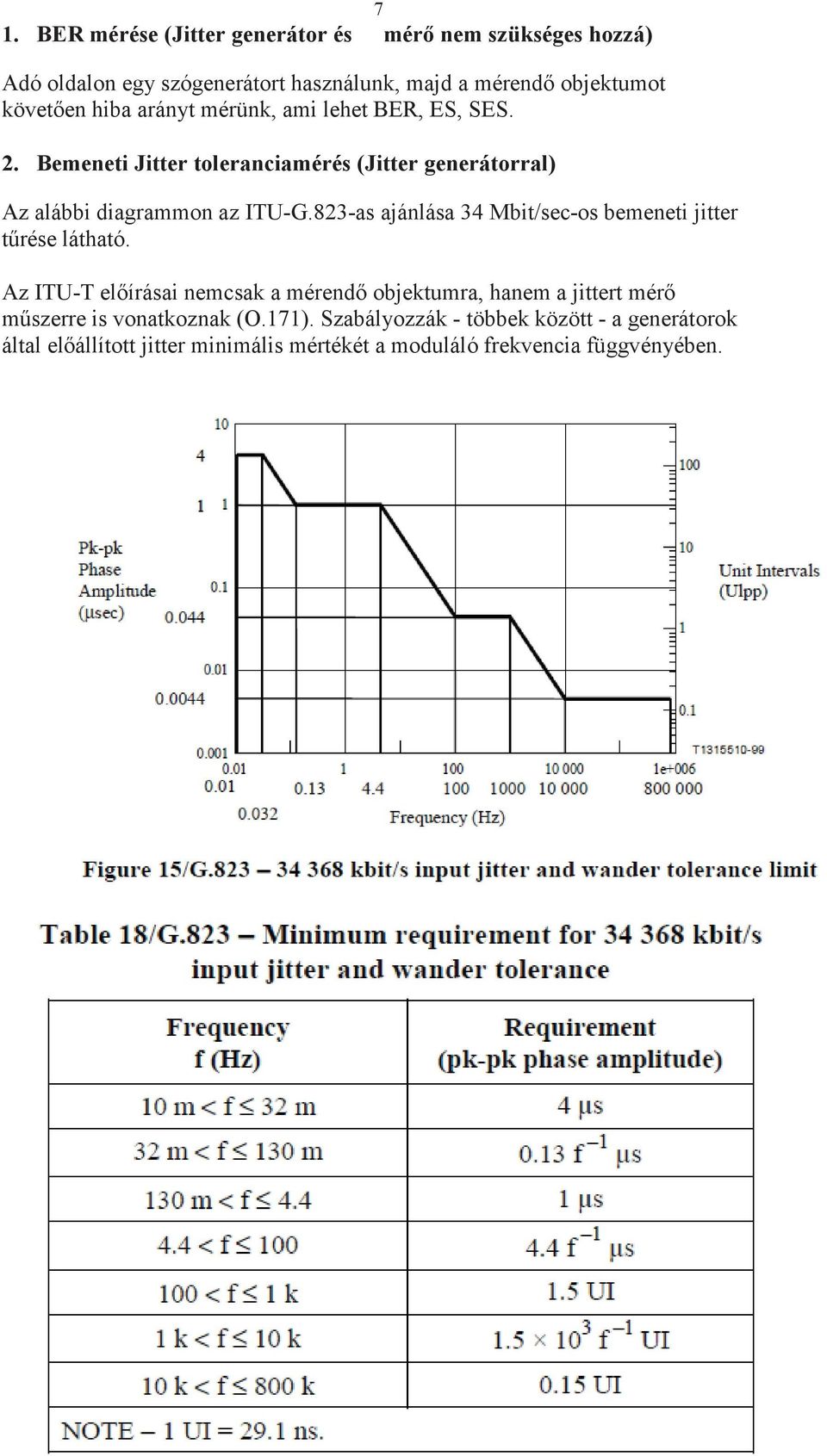 823-as ajánlása 34 Mbit/sec-os bemeneti jitter trése látható.