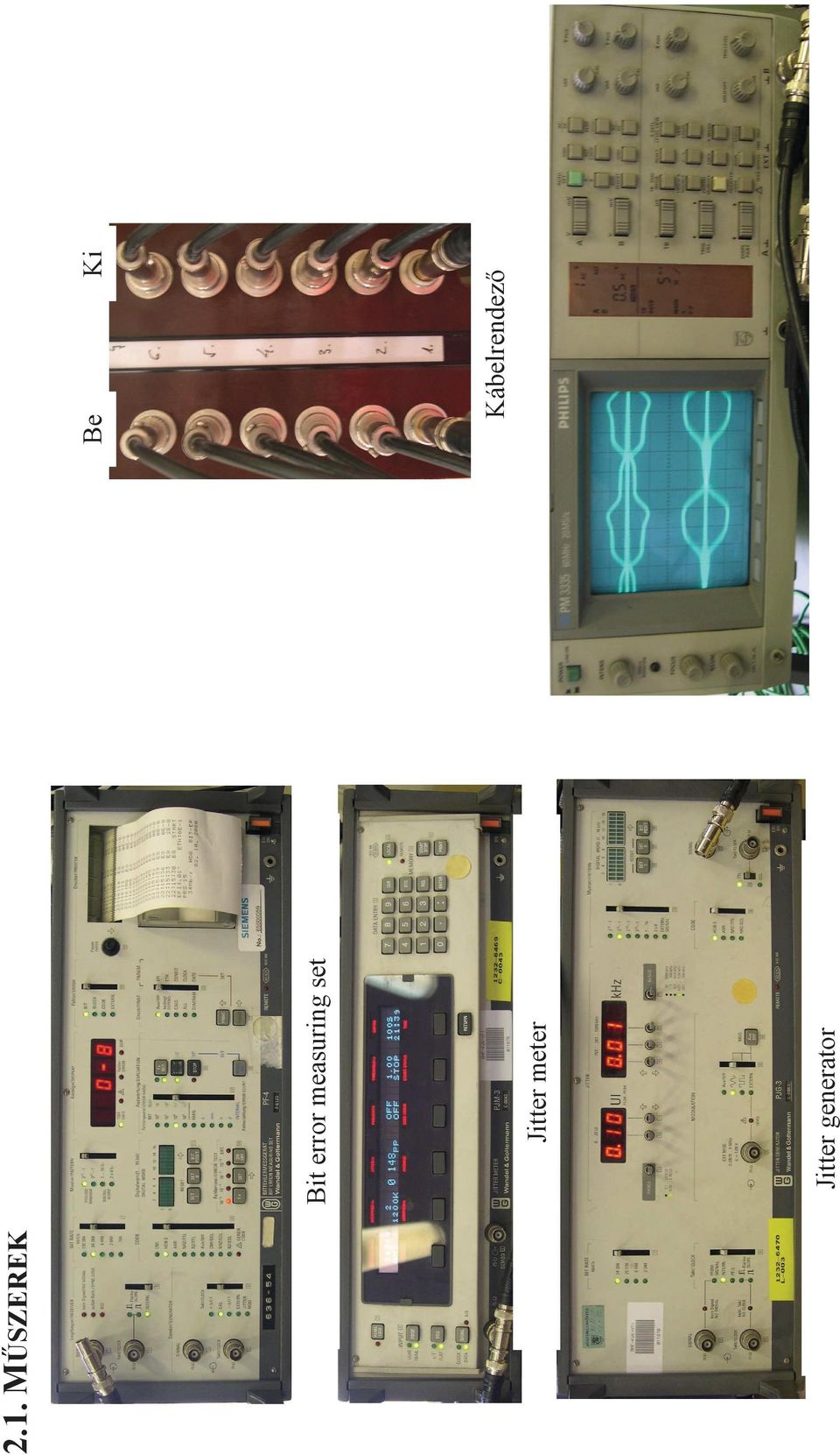meter Bit error