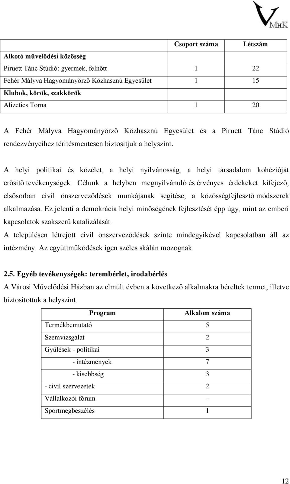 A helyi politikai és közélet, a helyi nyilvánosság, a helyi társadalom kohézióját erősítő tevékenységek.