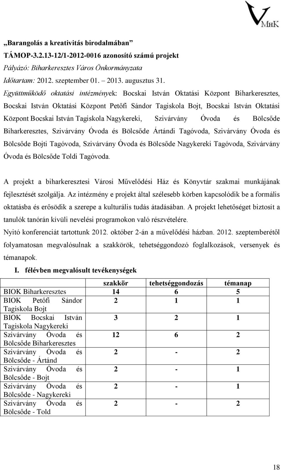 Tagiskola Nagykereki, Szivárvány Óvoda és Bölcsőde Biharkeresztes, Szivárvány Óvoda és Bölcsőde Ártándi Tagóvoda, Szivárvány Óvoda és Bölcsőde Bojti Tagóvoda, Szivárvány Óvoda és Bölcsőde Nagykereki