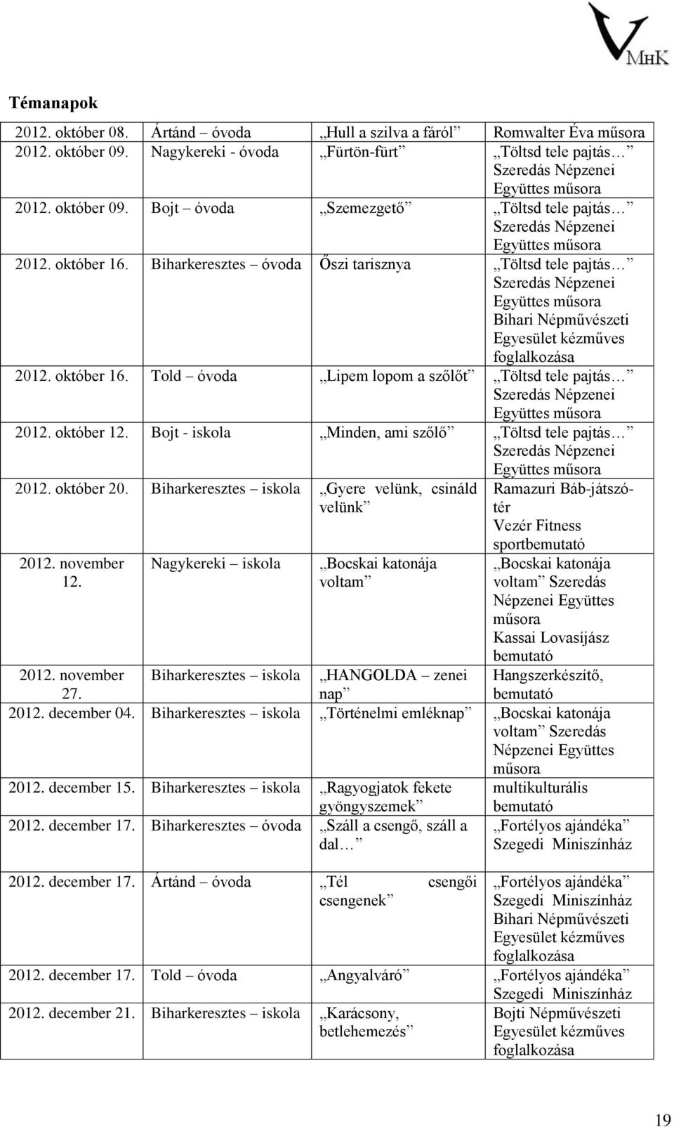 Biharkeresztes óvoda Őszi tarisznya Töltsd tele pajtás Szeredás Népzenei Együttes műsora Bihari Népművészeti Egyesület kézműves foglalkozása 2012. október 16.