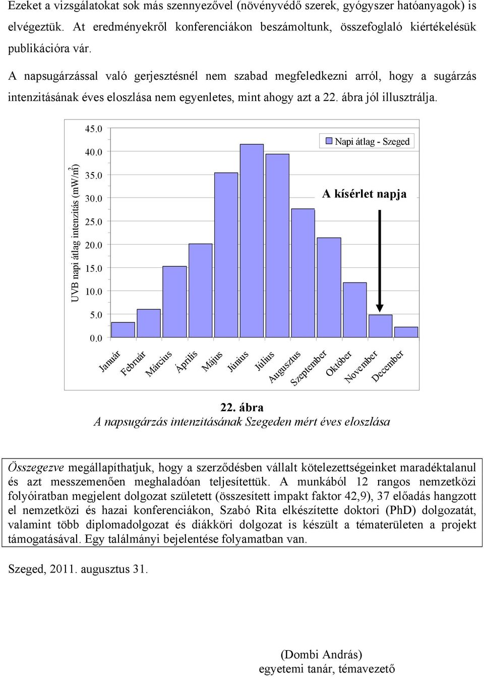 UVB napi átlag intenzitás (mw/m 2 ) 45.0 40.0 35.0 30.0 25.0 20.0 15.0 10.0 5.0 Napi átlag - Szeged A kísérlet napja 0.