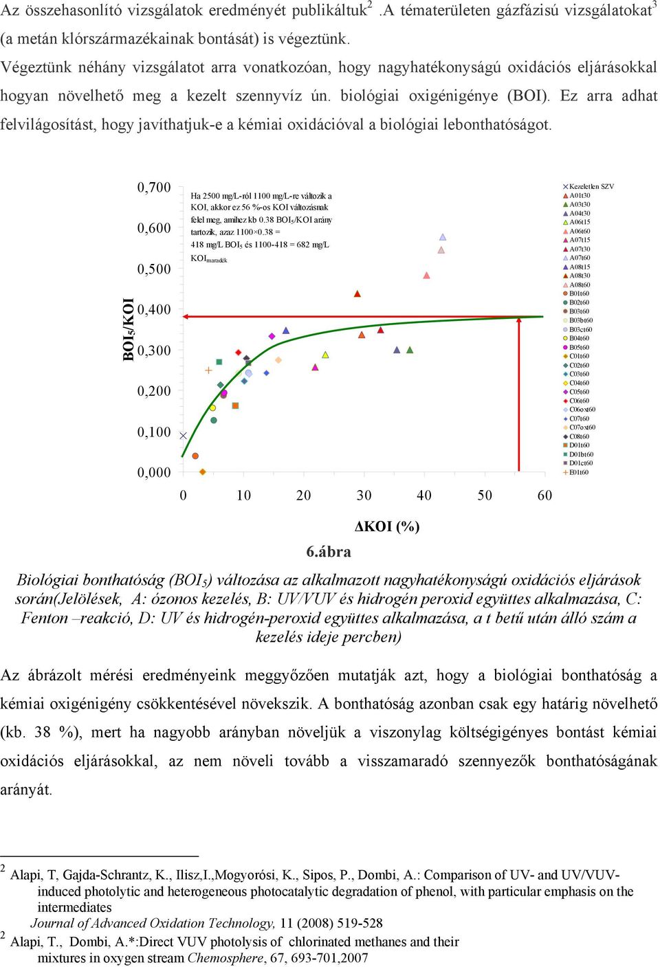 Ez arra adhat felvilágosítást, hogy javíthatjuk-e a kémiai oxidációval a biológiai lebonthatóságot.