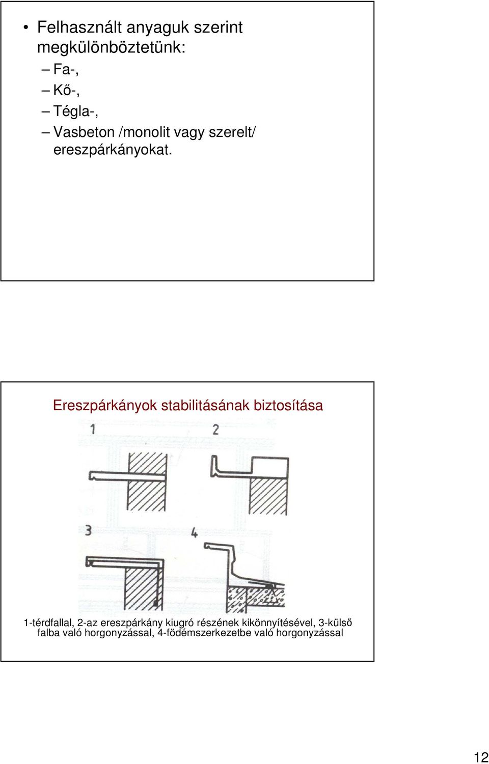 Ereszpárkányok stabilitásának biztosítása 1-térdfallal, 2-az ereszpárkány