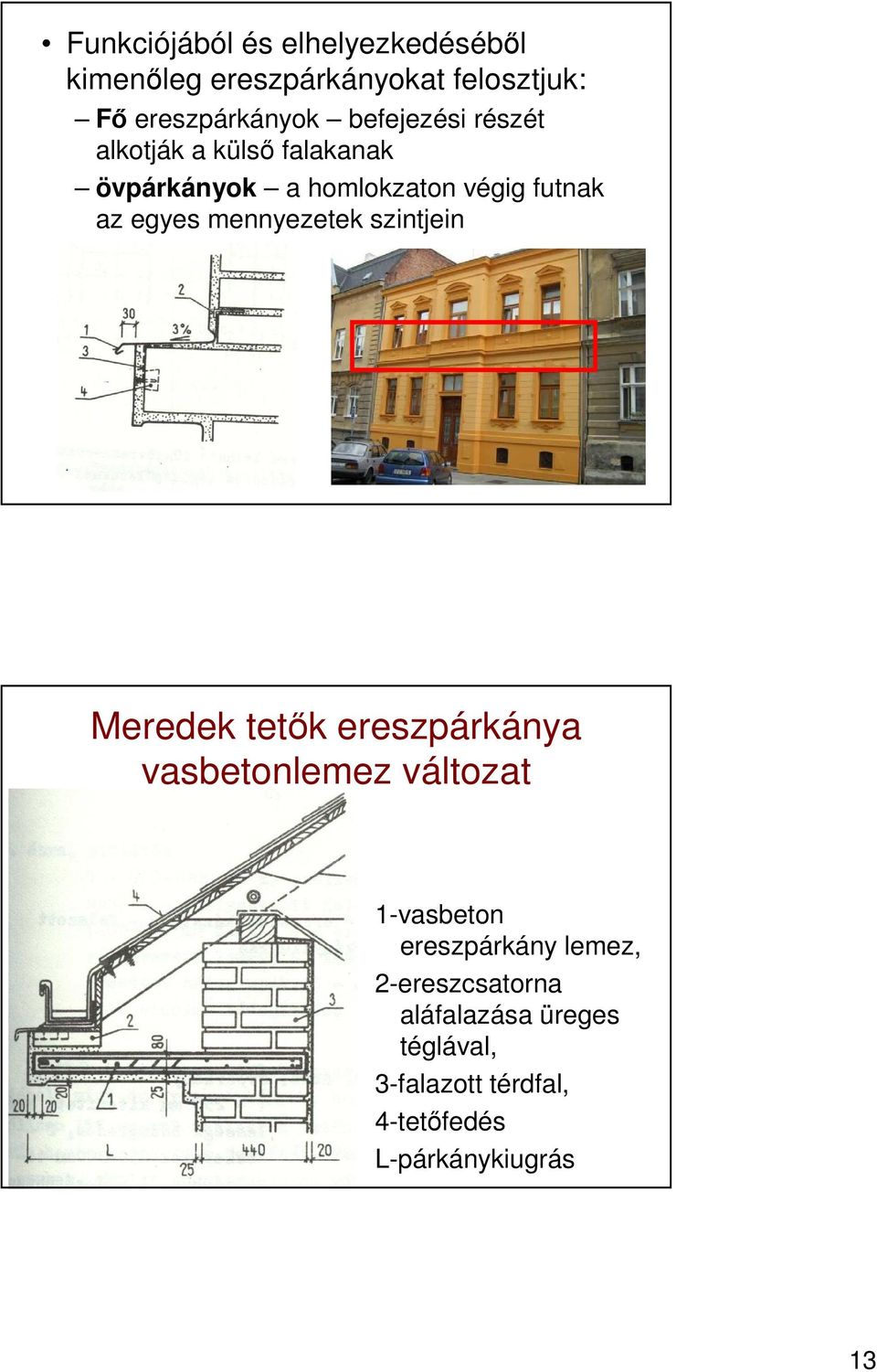 mennyezetek szintjein Meredek tetık ereszpárkánya vasbetonlemez változat 1-vasbeton