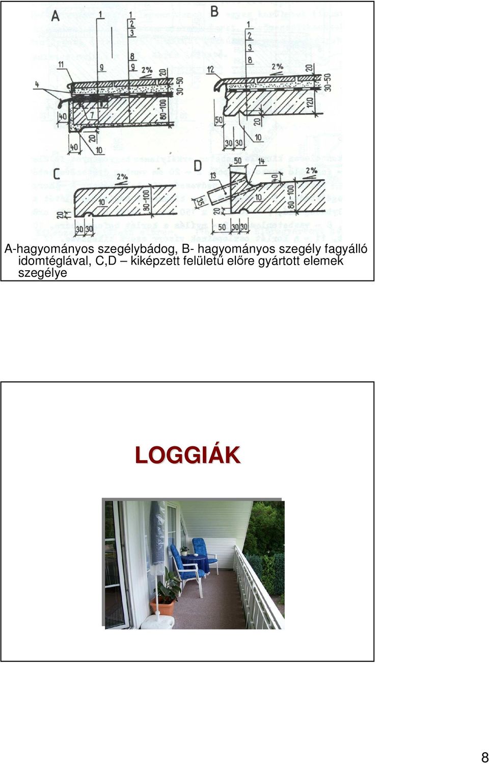 idomtéglával, C,D kiképzett