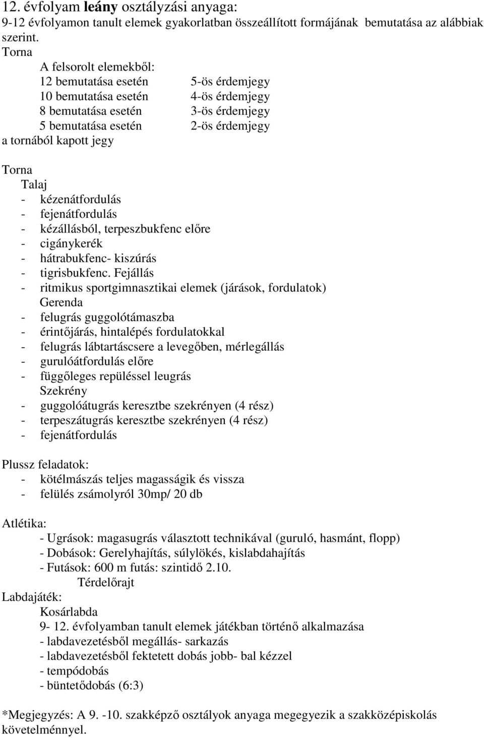 Talaj - kézenátfordulás - fejenátfordulás - kézállásból, terpeszbukfenc előre - cigánykerék - hátrabukfenc- kiszúrás - tigrisbukfenc.