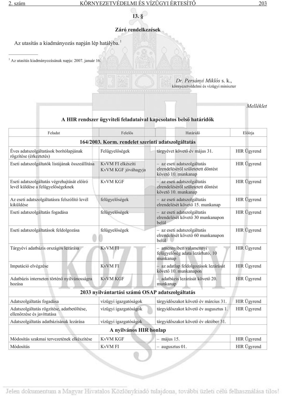 (érkeztetés) Eseti adatszolgáltatók listájának összeállítása Eseti adatszolgáltatás végrehajtását elõíró levél küldése a felügyelõségeknek Az eseti adatszolgáltatásra felszólító levél kiküldése