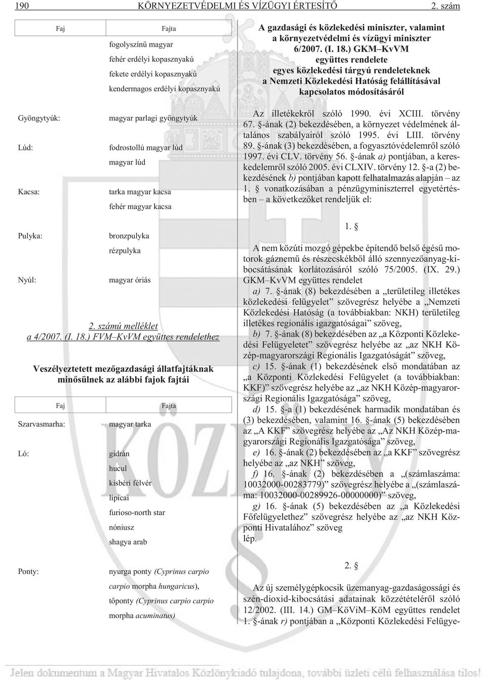 lúd tarka magyar kacsa fehér magyar kacsa A gazdasági és közlekedési miniszter, valamint a környezetvédelmi és vízügyi miniszter 6/2007. (I. 18.