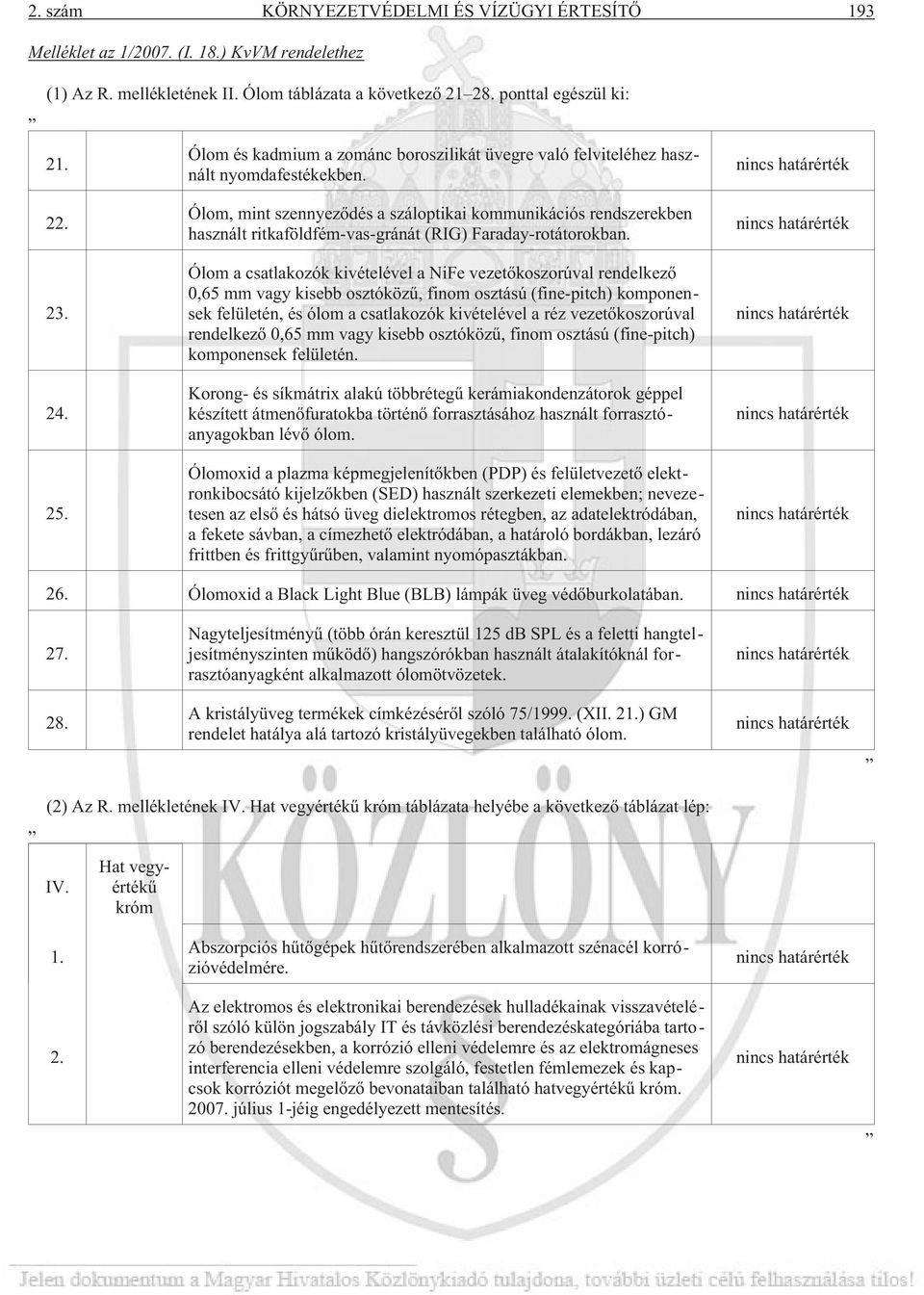 Ólom, mint szennyezõdés a száloptikai kommunikációs rendszerekben használt ritkaföldfém-vas-gránát (RIG) Faraday-rotátorokban.