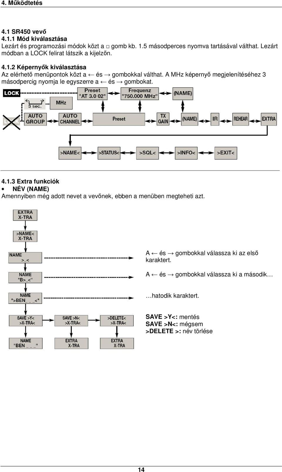 A MHz képernyő megjelenítéséhez 3 másodpercig nyomja le egyszerre a és gombokat. 4.1.