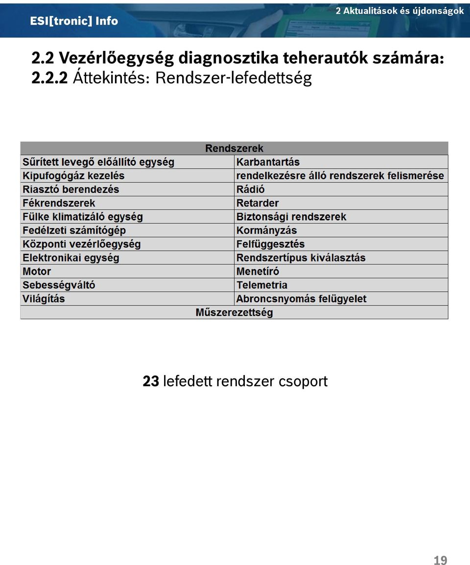 2.2 Áttekintés: