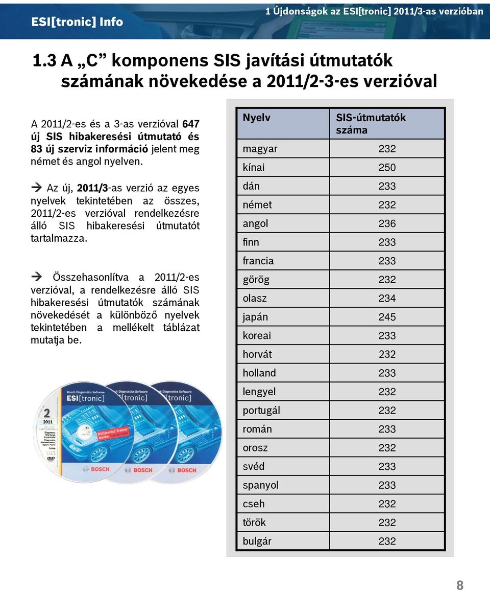 angol nyelven. Az új, 2011/3-as verzió az egyes nyelvek tekintetében az összes, 2011/2-es verzióval rendelkezésre álló SIS hibakeresési útmutatót tartalmazza.