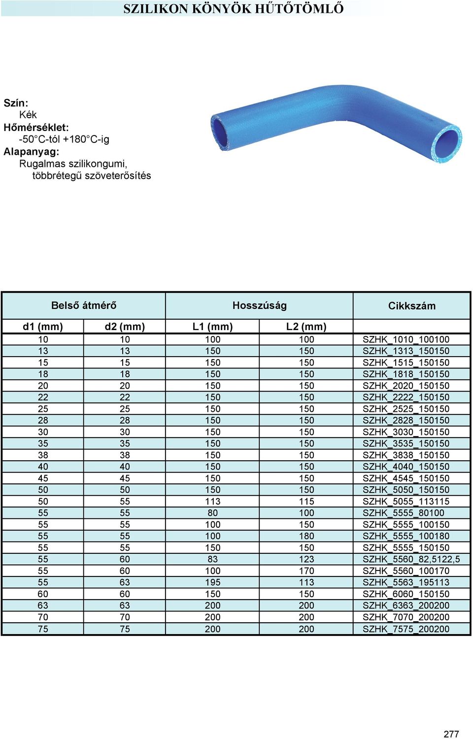 SZHK_2828_150150 30 30 150 150 SZHK_3030_150150 35 35 150 150 SZHK_3535_150150 38 38 150 150 SZHK_3838_150150 40 40 150 150 SZHK_4040_150150 45 45 150 150 SZHK_4545_150150 50 50 150 150