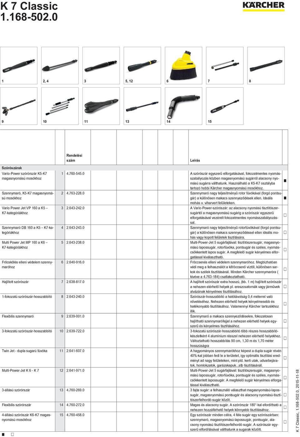 0 A szórószár egyszerű elforgatásával, fokozatmentes nyomásszabályozás közben magasnyomású sugárról alacsony nyomású sugárra válthatunk.