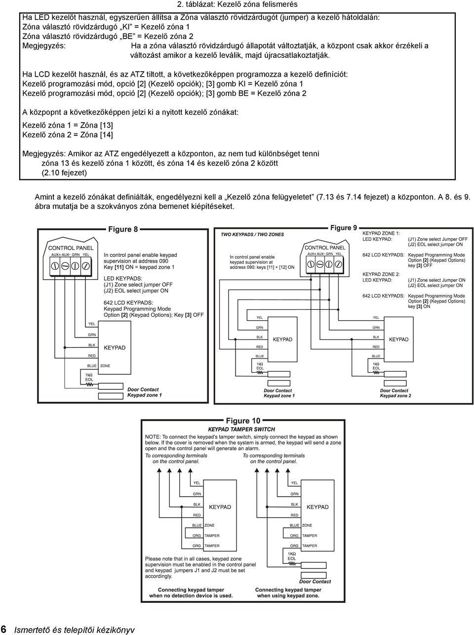 Ha LCD kezelőt használ, és az ATZ tiltott, a következőképpen programozza a kezelő definíciót: Kezelő programozási mód, opció [2] (Kezelő opciók); [3] gomb KI = Kezelő zóna 1 Kezelő programozási mód,