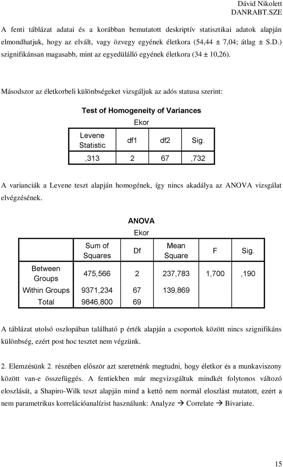 Másodszor az életkorbeli különbségeket vizsgáljuk az adós statusa szerint: Test of Homogeneity of Variances Levene Statistic Ekor df1 df2 Sig.