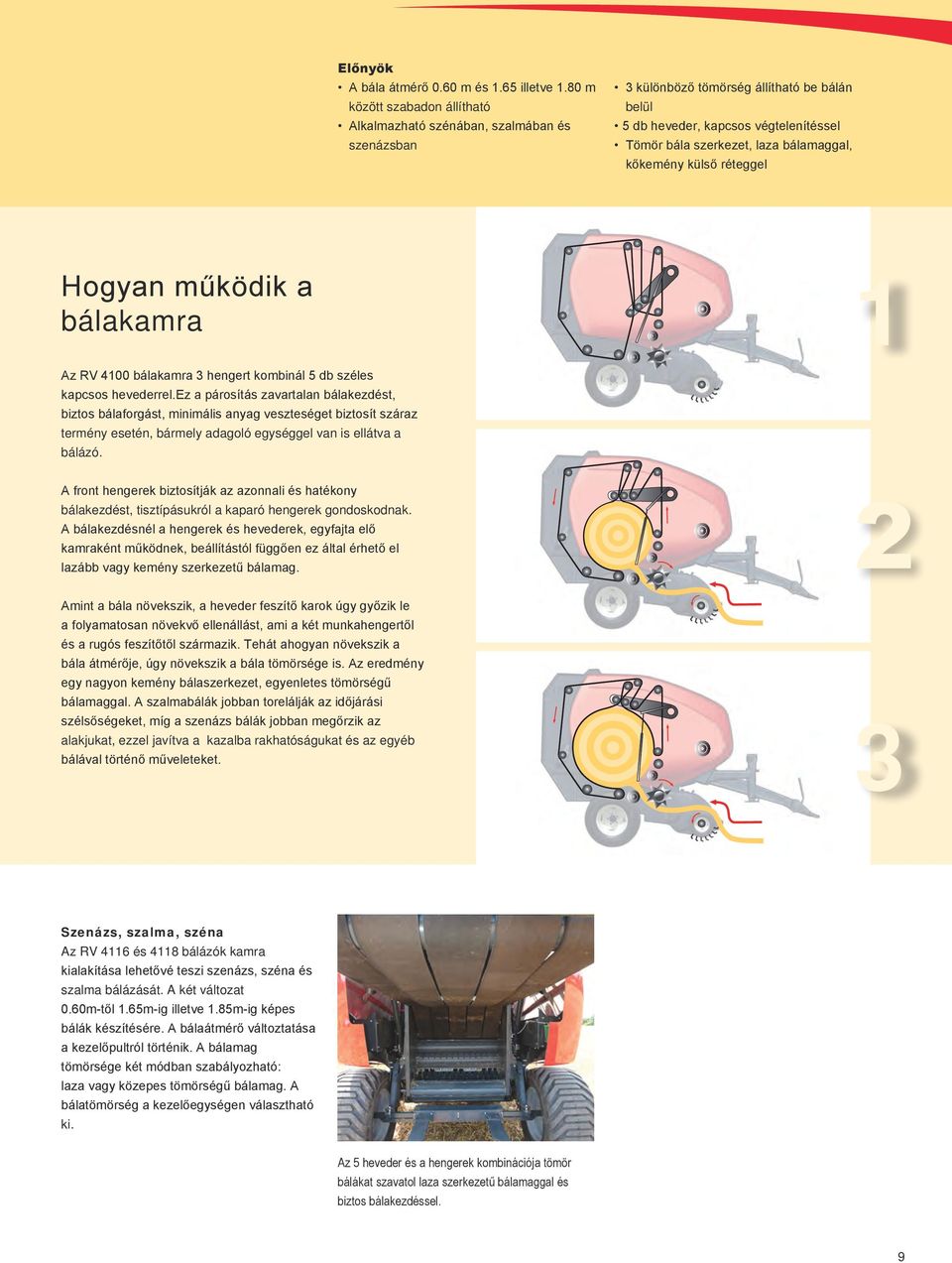 bálamaggal, kőkemény külső réteggel Hogyan működik a bálakamra 1 Az RV 4100 bálakamra 3 hengert kombinál 5 db széles kapcsos hevederrel.