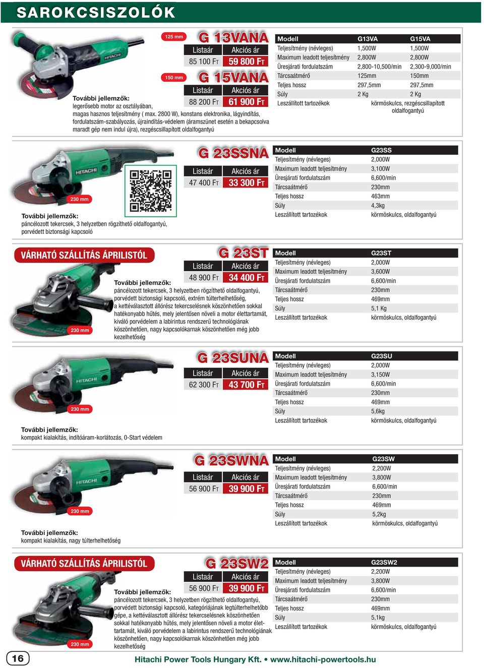 (névleges) 1,500W 1,500W Maximum leadott teljesítmény 2,800W 2,800W 2,800-10,500/min 2,300-9,000/min 125mm 150mm 297,5mm 297,5mm 2 Kg 2 Kg körmöskulcs, rezgéscsillapított oldalfogantyú 230 mm