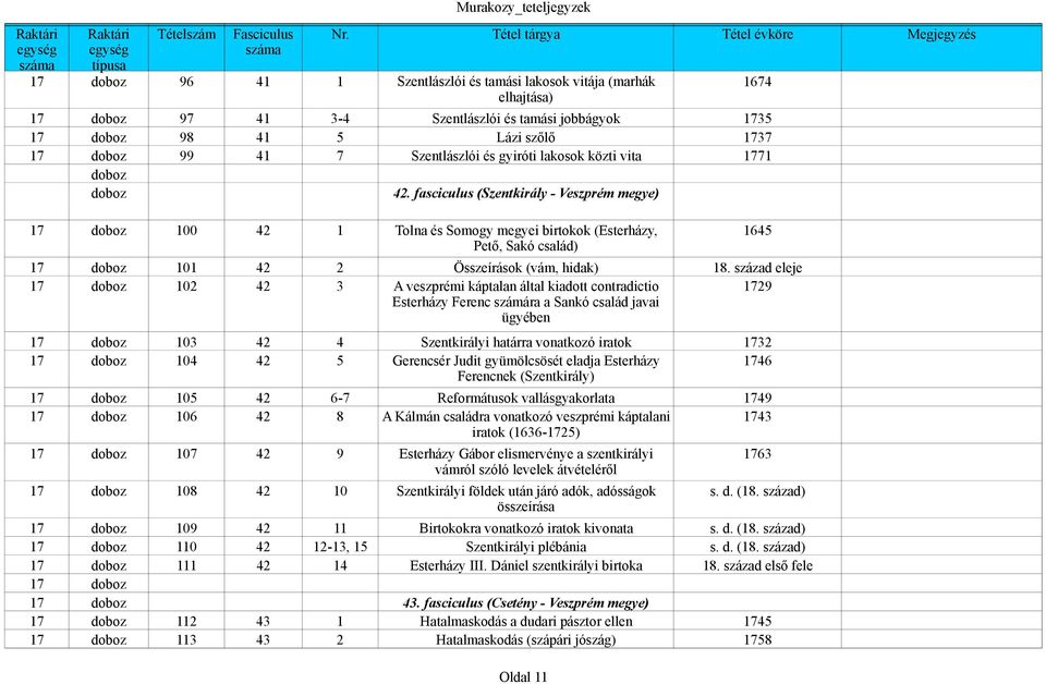 Összeírások (vá, hidak) A veszpréi káptaan áta kiadott contradictio Esterházy Ferenc száára a Sankó csaád javai ügyében 18.