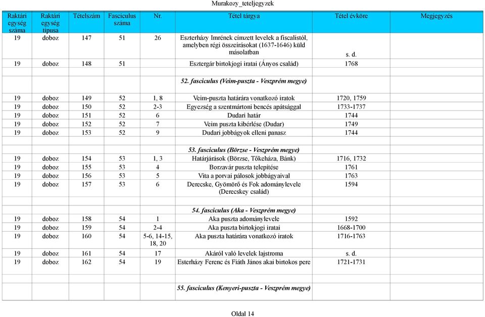 fascicuus (Vei-puszta - Veszpré egye) 149 150 151 152 153 154 155 15 157 52 52 52 52 52 53 53 53 53 1, 8 2-3 7 9 Vei-puszta határára vonatkozó iratok Egyezség a szentártoni bencés apátságga Dudari