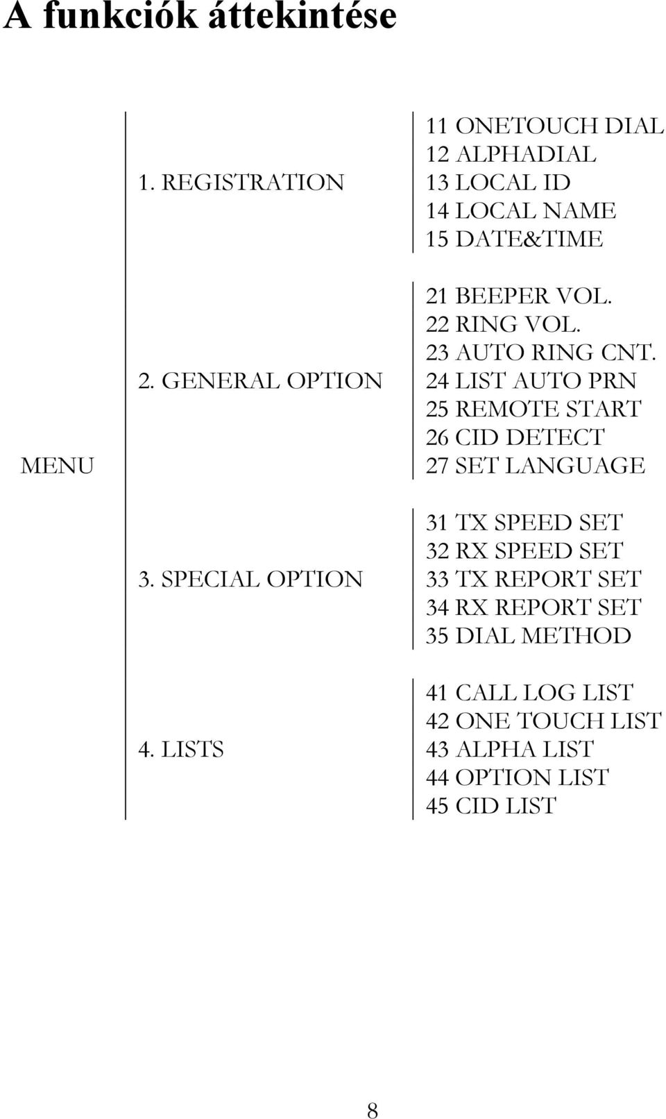 23 AUTO RING CNT.