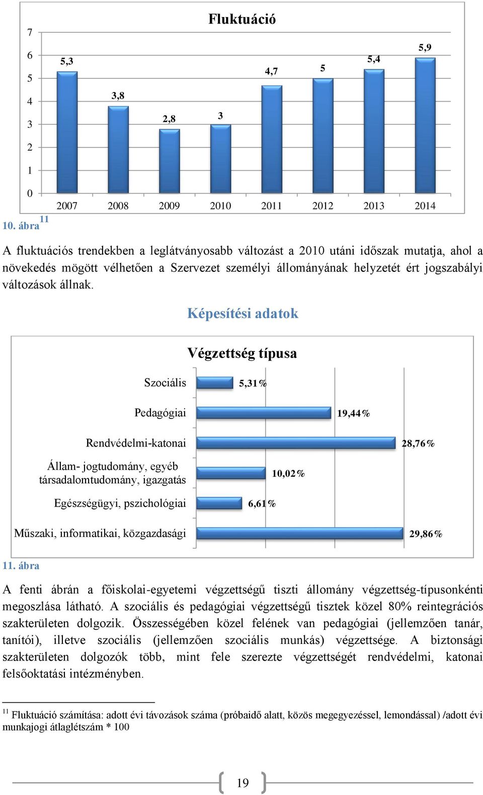 helyzetét ért jogszabályi változások állnak.