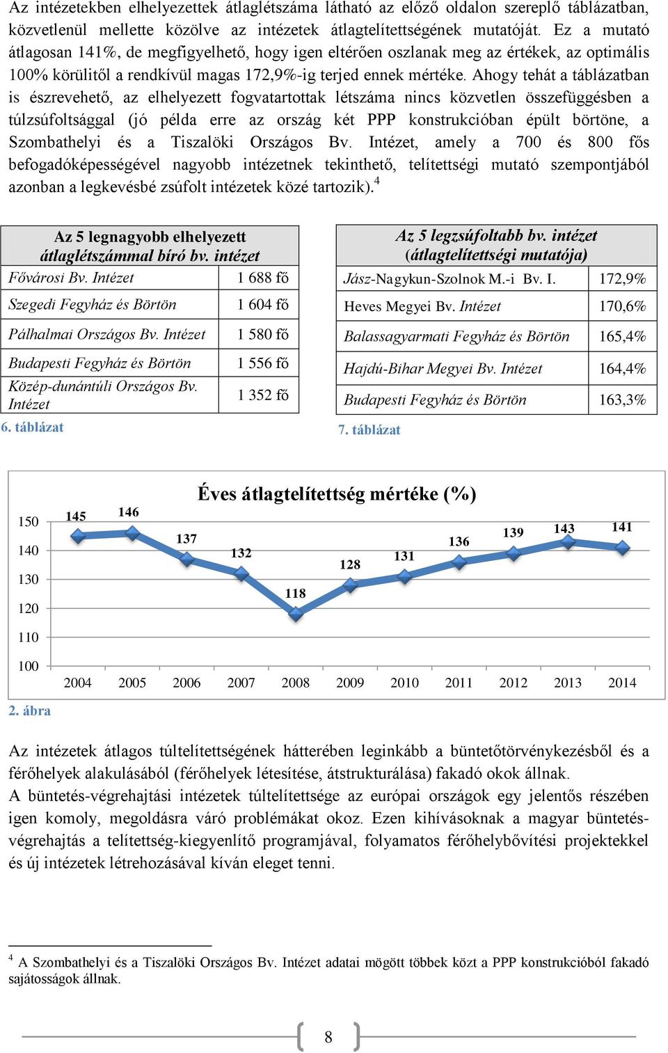 Ahogy tehát a táblázatban is észrevehető, az elhelyezett fogvatartottak létszáma nincs közvetlen összefüggésben a túlzsúfoltsággal (jó példa erre az ország két PPP konstrukcióban épült börtöne, a