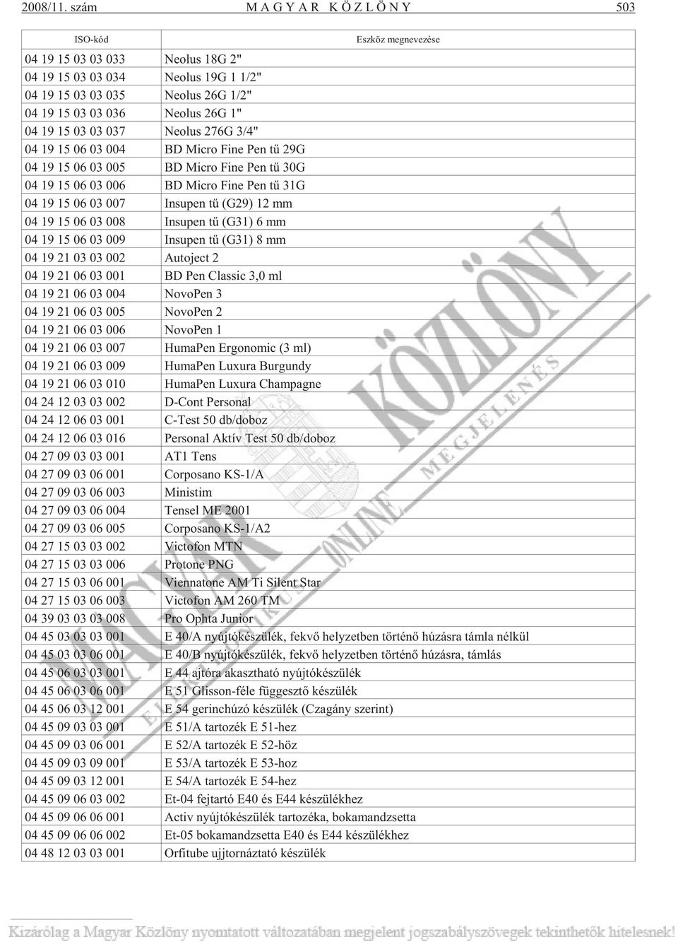 lus 26G 1" 04 19 15 03 03 037 Ne o lus 276G 3/4" 04 19 15 06 03 004 BD Mic ro Fine Pen tû 29G 04 19 15 06 03 005 BD Mic ro Fine Pen tû 30G 04 19 15 06 03 006 BD Mic ro Fine Pen tû 31G 04 19 15 06 03