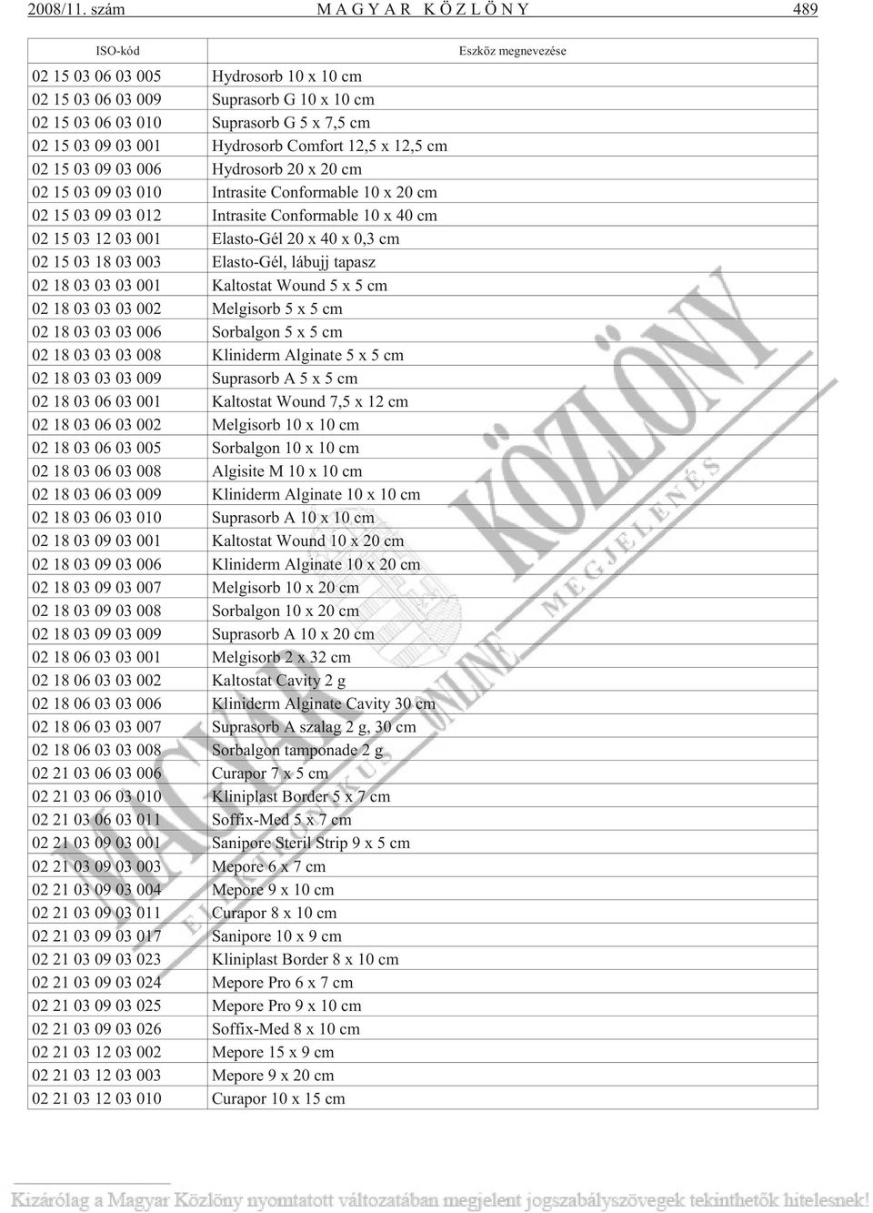sorb Com fort 12,5 x 12,5 cm 02 15 03 09 03 006 Hyd ro sorb 20 x 20 cm 02 15 03 09 03 010 Int ra si te Con for mab le 10 x 20 cm 02 15 03 09 03 012 Int ra si te Con for mab le 10 x 40 cm 02 15 03 12