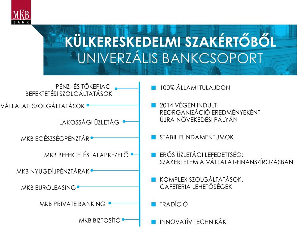 BIZTOSÍTÓ 100% ÁLLAMI TULAJDON 2014 VÉGÉN INDULT REORGANIZÁCIÓ EREDMÉNYEKÉNT ÚJRA NÖVEKEDÉSI PÁLYÁN STABIL FUNDAMENTUMOK ERŐS